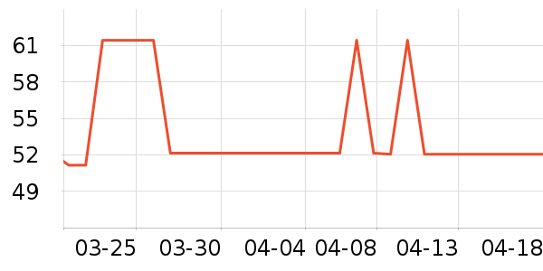 ţ��/��Ʒ��ʷ�۸�