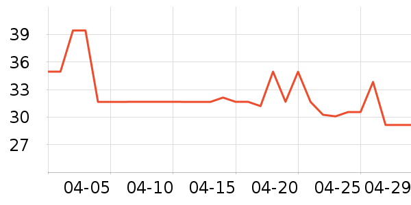 ��ȿ��ȿ���/�̲���ʷ�۸�