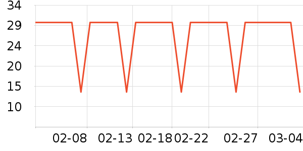 �����Ůʿ�ڿ���ʷ�۸�