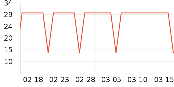 �����Ůʿ�ڿ���ʷ�۸�