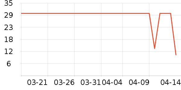 �����Ůʿ�ڿ���ʷ�۸�