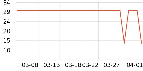 �����Ůʿ�ڿ���ʷ�۸�