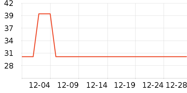 ʮ�½ᾧ������Ʒ��ʷ�۸�