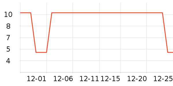 �Ź�������ʷ�۸�