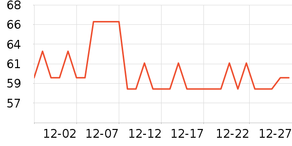 ���׽�˽��������ʷ�۸�