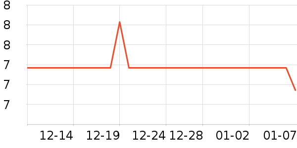 ���������ʷ�۸�