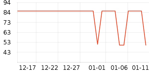 ����/�̲���ʷ�۸�