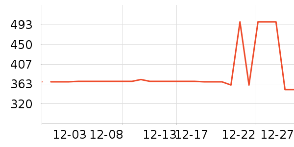 �˶�Ь��ʷ�۸�