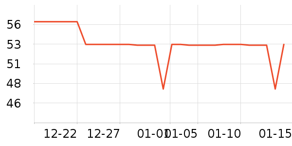 ���/�˰���ʷ�۸�