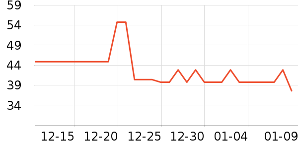 ����ʫ�����۾�/����Һ��ʷ�۸�