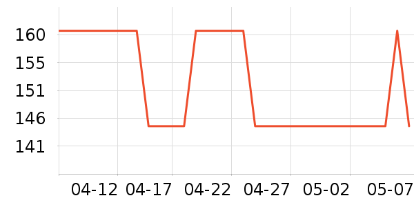 ���˽�������ʷ�۸�