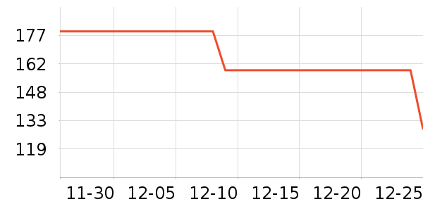 ��;�˶�Ь��ʷ�۸�