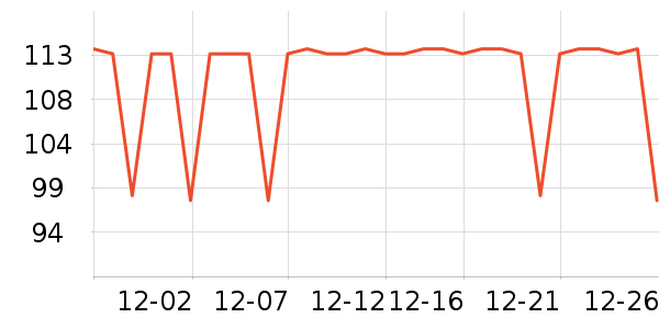 ��ĽŮʿ�ڿ���ʷ�۸�