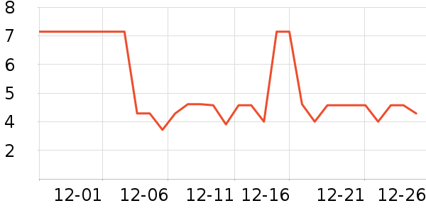 ����è����ʷ�۸�