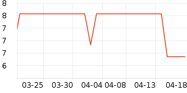 ����è����ʷ�۸�