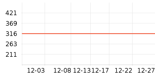 ͬʫ���뵶��ʷ�۸�