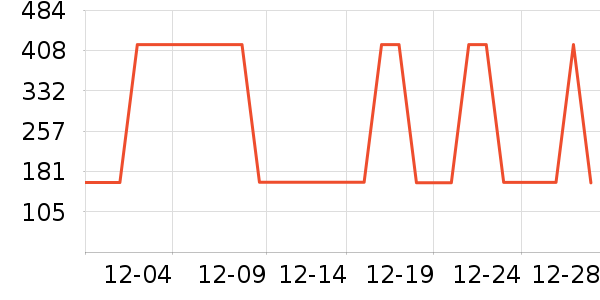 ȸ��Ӥ���̷���ʷ�۸�