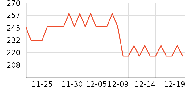 ŷ���Ż�����/��Ĥ/������Ʒ��ʷ�۸�