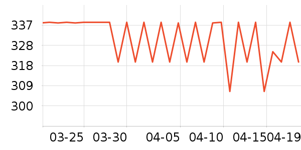 �����Ӥ���̷���ʷ�۸�