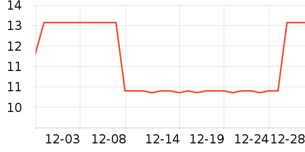 ˮ��������ʷ�۸�