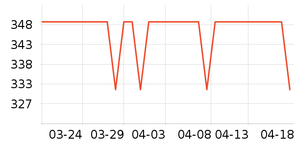 ���ű�ҡ����ʷ�۸�