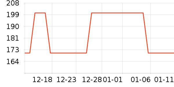 ��Ħ��/��Ħ����ʷ�۸�