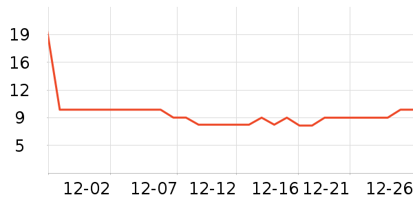 ��ϴԡ��Ʒ��ʷ�۸�