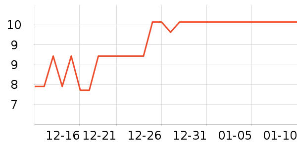 ��ϴԡ��Ʒ��ʷ�۸�