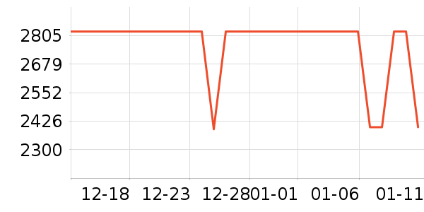 ��������/�����ʷ�۸�