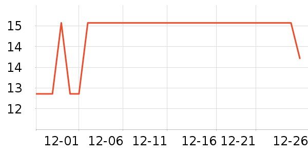 ά��ҽ�Ʒ���������ʷ�۸�