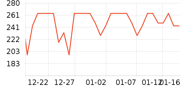 ��ţ����/������ʷ�۸�