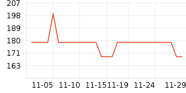 �ղ�����ʷ�۸�