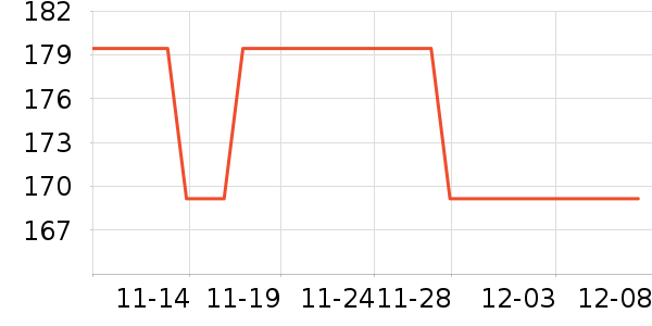 �ղ�����ʷ�۸�