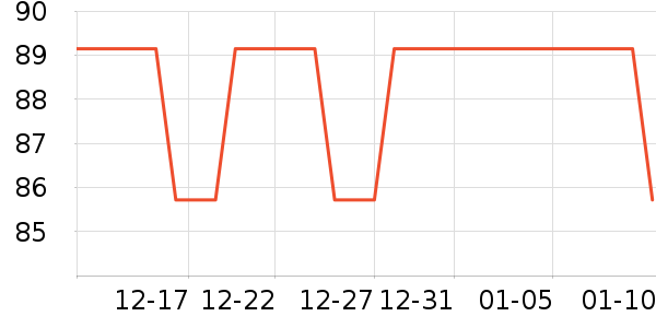 ��ʫ�괹����Ʒ��ʷ�۸�