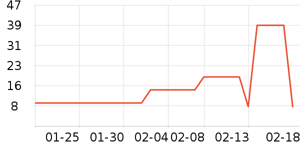 ����ȫ������ʷ�۸�