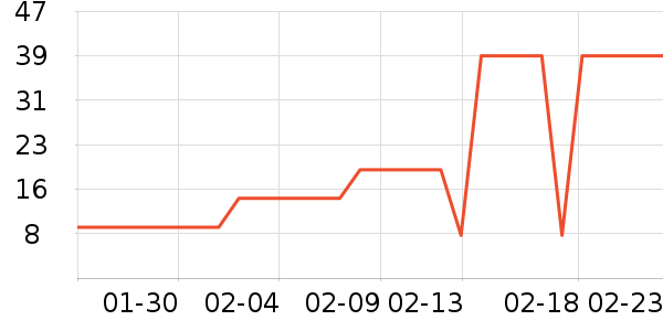 ����ȫ������ʷ�۸�