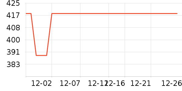 ��è��¼������ʷ�۸�