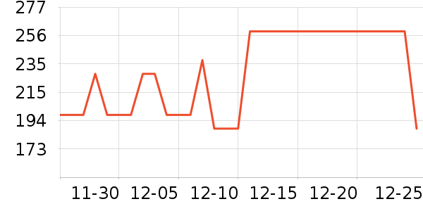 brieye���������ʷ�۸�