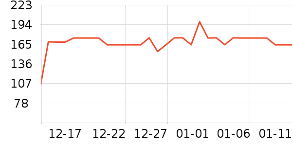 ������������ʷ�۸�