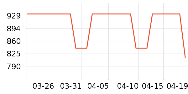 5.11�����װ��ʷ�۸�