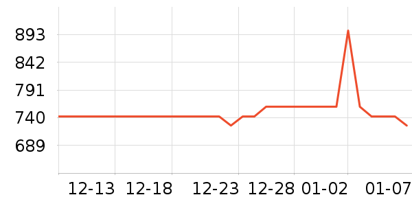 ����������ʯ/��ʯ��ʷ�۸�