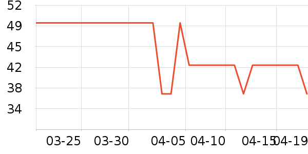 ������ϴ��Һ��ʷ�۸�