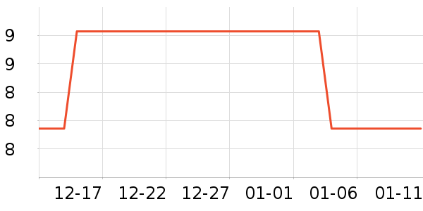 �Ҽ���������/Ͱ��ʷ�۸�