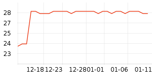 �˳ݽ�����/���߰���ʷ�۸�