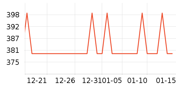 ���ʺ����/��ʦ����ʷ�۸�