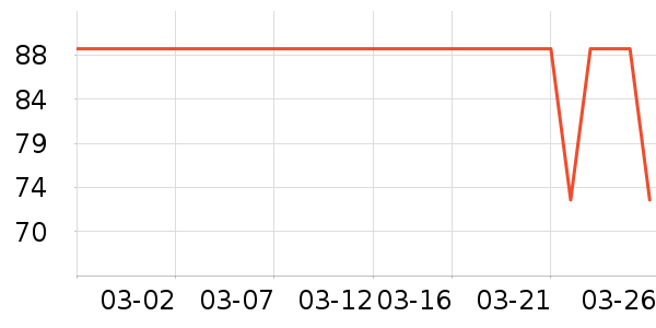 ������ˮ����ʷ�۸�