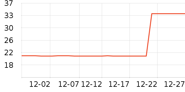 ������Ʒ����/������ʷ�۸�