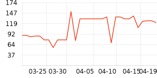 ����ϲ��øQ10��ʷ�۸�