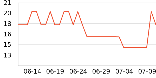 ��������ʳ��ζ��ʷ�۸�