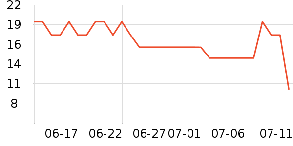 ��������ʳ��ζ��ʷ�۸�